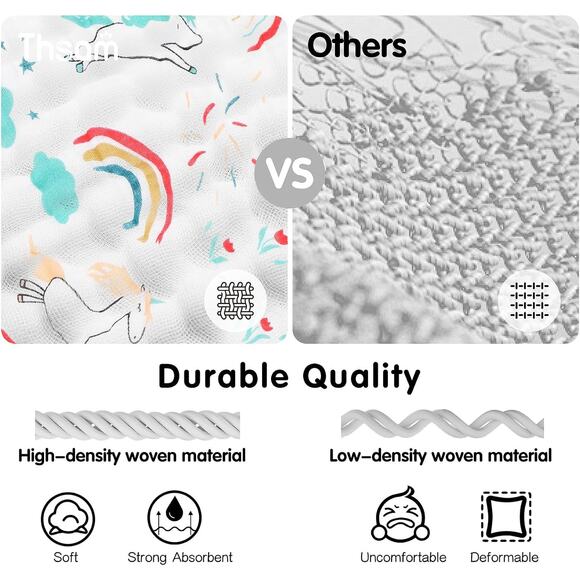 Muslin Burp Cloths 100% Cotton 20x10 Baby Burping Cloths 6 Pack Super Soft - Picture 5 of 9